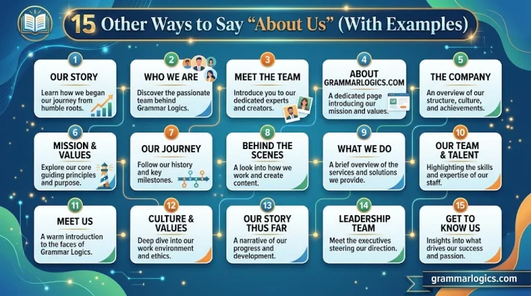 15 Other Ways to Say “About Us” (With Examples)