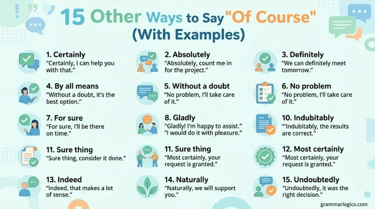 15 Other Ways to Say “Of Course” (With Examples)