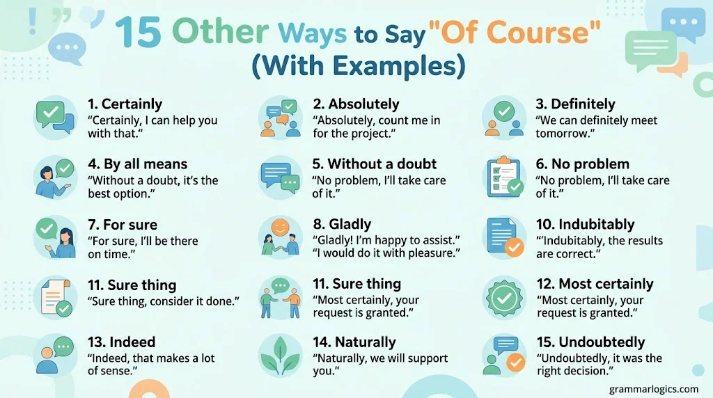 15 Other Ways to Say “Of Course” (With Examples)